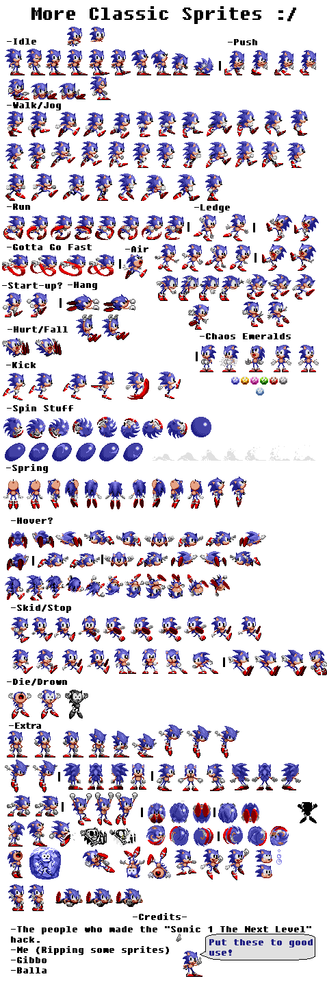 Custom Sonic Sprites Sheet - Sonic 1 Styled by AsuharaMoon on